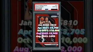 Can Trae Young rookie cards dip any lower? #thehobby