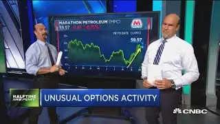 Options bulls bet on energy and gold