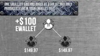 OXO WW мегадоходный бизнес  globalwealth  4 мин