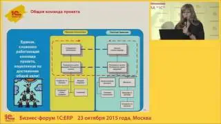 Проектные технологии &ndash; ключ к успешному внедрению ERP-системы