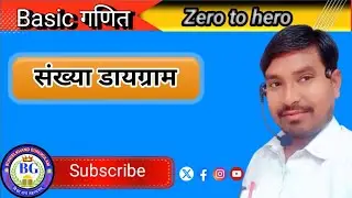 Number's Diagram । संख्या डायग्राम। All Numbers