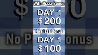 Необнаруженное пасхальное яйцо в Pizzeria Simulator