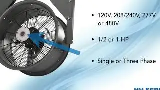 TPI HV Series Industrial High-Velocity Fan 18in. 3000 CFM 1/2 HP 120 Volt Model# HV18-120V
