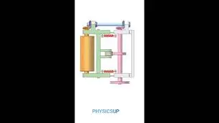 Mechanical engineering - mechanical mechanisms - animation 3D  - 230523 - @physicsup