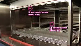 Position of temperature sensors [Thermal Shock Chamber TSD] / ESPEC