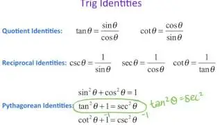 Precalc 5.1 Using Fundamental Trig Identities