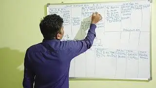 #8 Problem on Joint Venture Account ~Separate set of books kept~