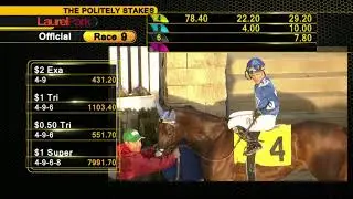 LAUREL PARK 12 29 2018 RACE 9 POLITELY STAKES