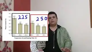 تغير المحتوي المائي 