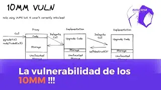 La recompensa m&aacute;s grande a un white hacker por reportar una vulnerabilidad