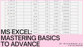 Automate Data Entry to Databases Using Excel Macros: Update Data Macro