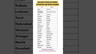 Major Cities of India Situated on River Banks #facts #gk