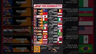 F1 2025 Race Winners So Far | Next Stop: 🇧🇷 Brazillian GP | #f1 #landonorris #maxverstappen 