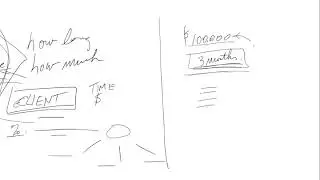 {Business} How to Increase Profits while Lowering Overhead