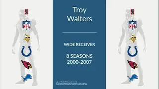 Troy Walters: Football Wide Receiver and Return Specialist