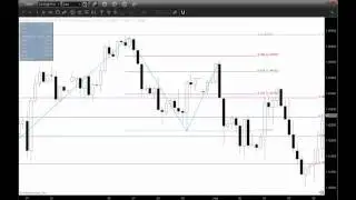 FX Traders, Ignore the News!