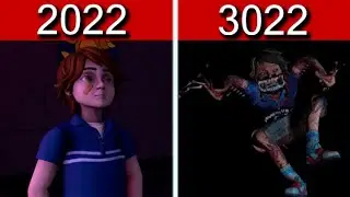 Evolution of Gregory from FNAF