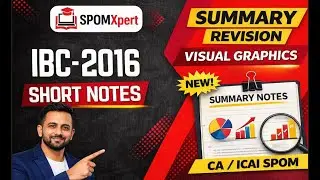 IBC 2016 Short Notes | Summary Revision with Visual Graphics | CA / ICAI SPOM #SPOMXpert