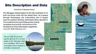ENVENG 746 Surface Water Quality Modelling