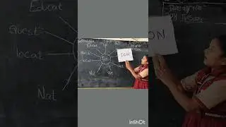 vocabulary activity by our students with suffix -  ion by yesaswini #englishtivi #effortlessenglish