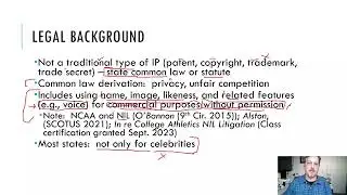Rights of Publicity