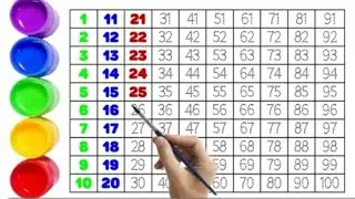 गिनती 1 से 100 तक | गिनती इंग्लिश में 123| numbers Ginti to write Alphabets Handwriting practice #