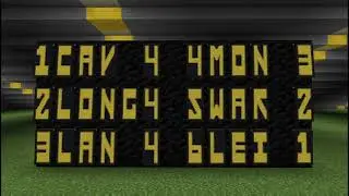 Hurling & Football Championship Results 29/30 April 2023 (Minecraft stadiums)