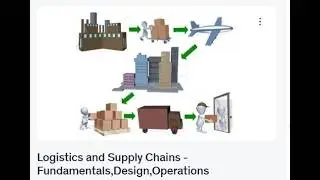 Section 4: Demand Management