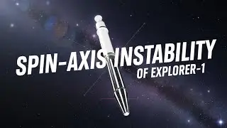 Spin-axis instability of Explorer-1