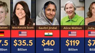 Richest Women And their Net Worth 