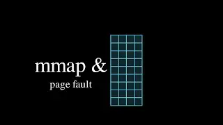 用动画讲解什么是 mmap & pagefault