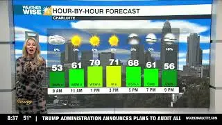 Kaitlin Wright - Active Weather - 1.7.2026 - 8:30 AM