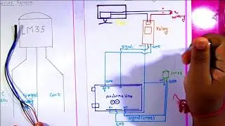 How to control fan and cooler using LM35 sensor | Prototype model | Arduino Uno | Temperature sensor