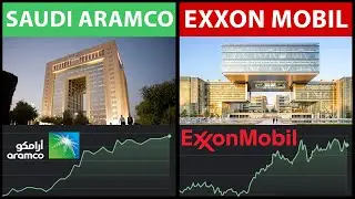 Saudi Aramco vs ExxonMobil - Earnings, Profits, Dividends - Company Comparison