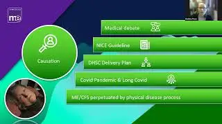 An update on ME/CFS and Long Covid