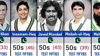 Consistency in White: Most Half-Centuries by Pakistani Cricketers in Test History #TestCricket