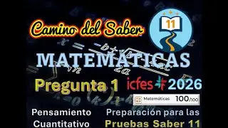 ¿Dónde queda el elefante 🐘  Ejercicio de razonamiento espacial tipo Saber 11