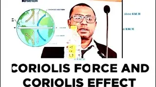 Coriolis Force