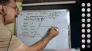 Phase 1 SHM Tide Calculation Class 4