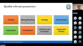 The Role of Mixing in Crystallization : From Lab to the Scale Up