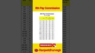 8th pay Commission SEP/NK/HAV/NUB SUB/SUB payment #8thpaycommission #centralgovernment#pention