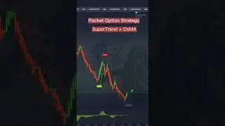 Pocket Option Super Trend + OsMA #ultimatefxtools #pocketoption