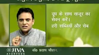 Arogya Mantra Ep. #51(3) | Perspective, Home Remedies, and more | Skin Diseases | Jiva Ayurveda
