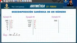 DESCOMPOSICIÓN CANÓNICA DE UN NÚMERO - 5TO PRIMARIA