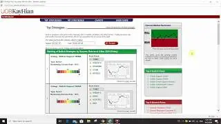 UOBKAYHIAN TechAnalyzer technical screener. Help you to screen out using technical indicators.