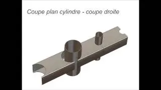 1 - Coupe plan cylindre - coupe droite