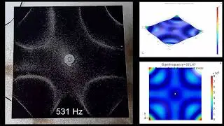 Chladni plate: experiment and simulation