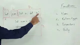 General Syntax of Function
