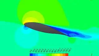 Airfoil fx 61-168  CFD analisys