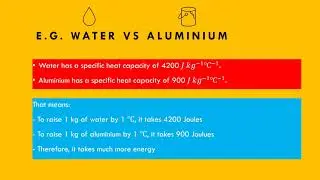 Specific Heat Capacity Animation (for KIDS!) 🎈